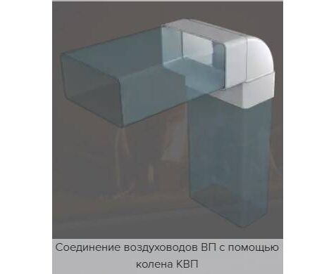Колено вертикальное 90"